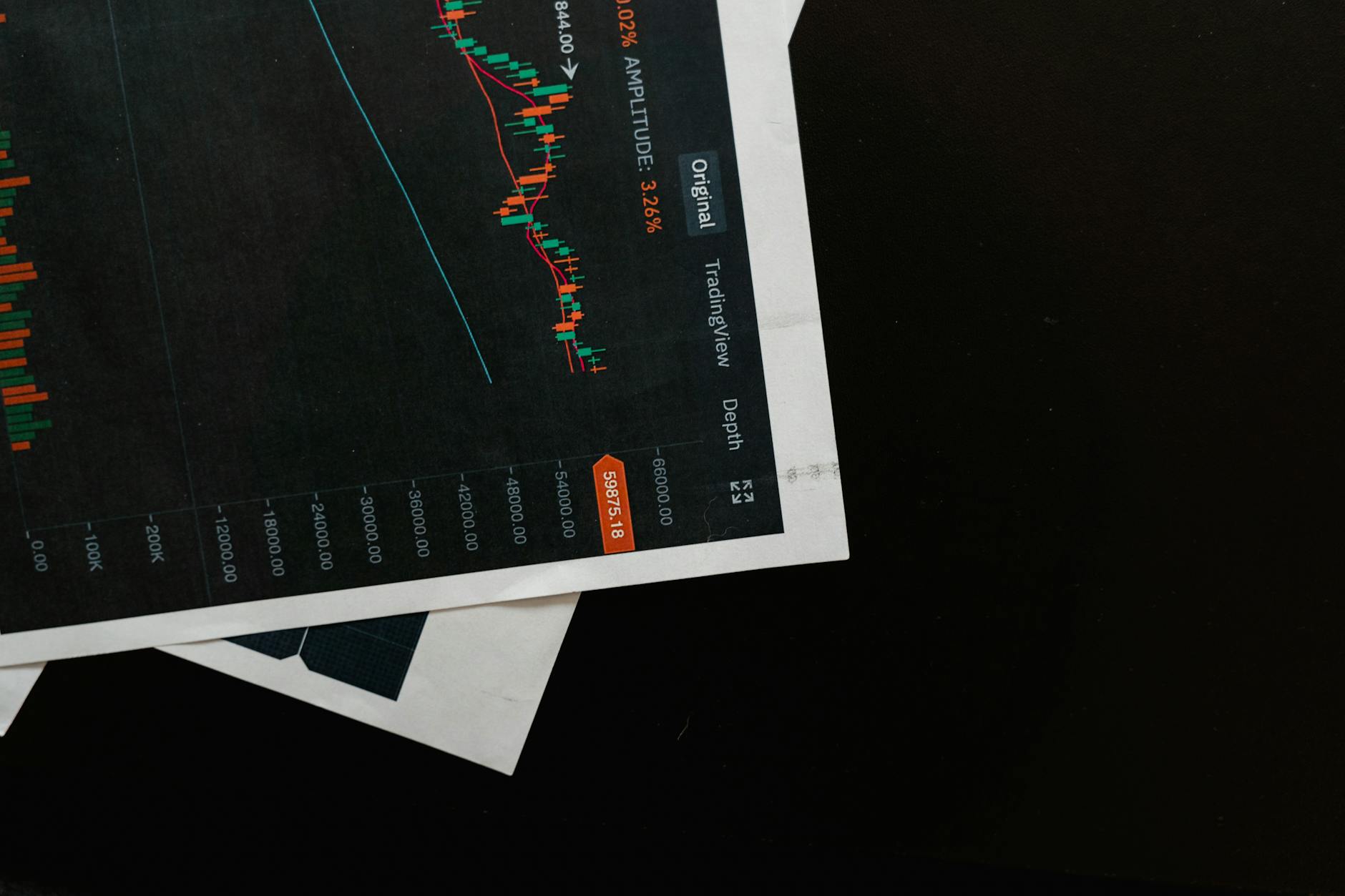 Data visualization showing gaming hardware statistics and trends on computer screen